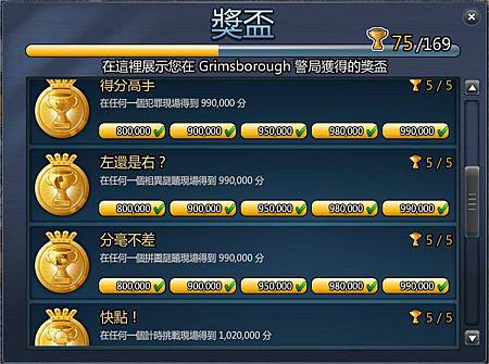 Criminal Case, 獎盃 Criminal Case, 獎盃