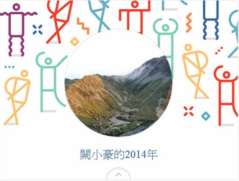 臉書(Facebook), 2014 年度回顧 臉書(Facebook), 2014 年度回顧