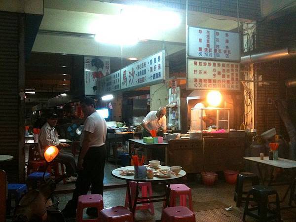 列表搜尋。收集到的台南地方美食