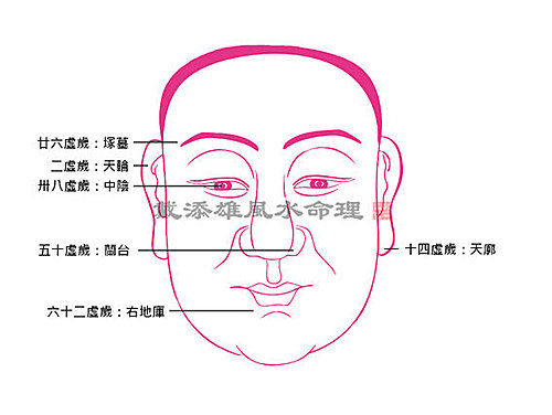 按此瀏覽命理館網誌