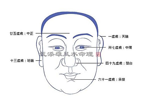 按此瀏覽命理館網誌