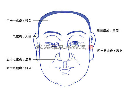按此瀏覽命理館網誌 按此瀏覽命理館網誌