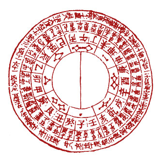按此瀏覧命理館網誌