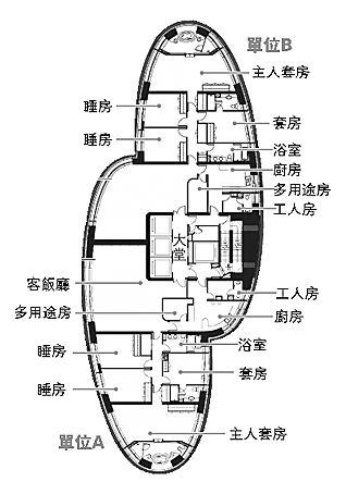 按此瀏覽命理館網誌