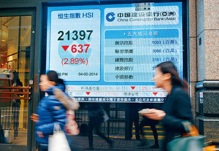 股市預測 股市預測