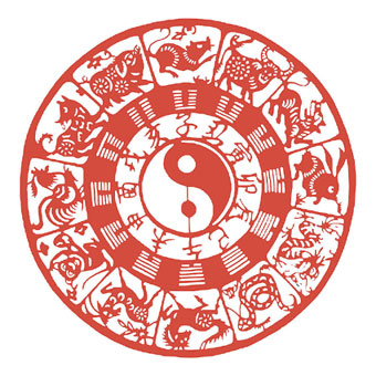 十二生肖