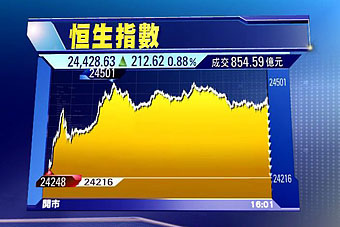 港股恆生指數7月大升