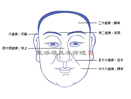08m 08m