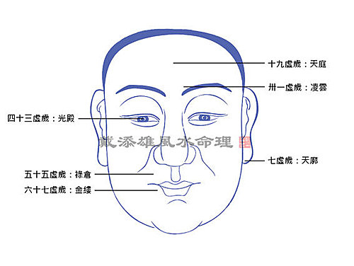 07m 07m