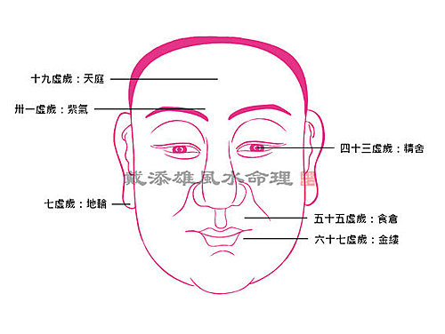 07f 07f