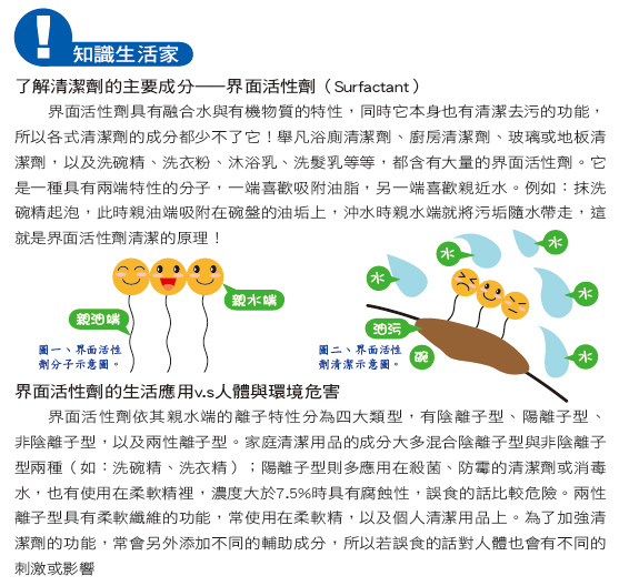介面活性劑.jpg 介面活性劑.jpg
