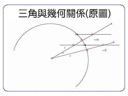 投影片11