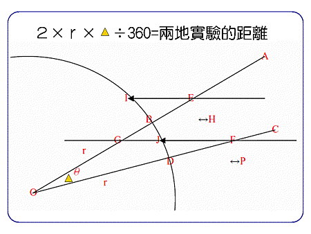 投影片24