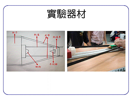 投影片1