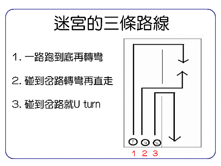 投影片1