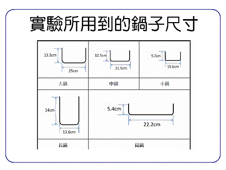 投影片1