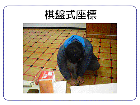 投影片4 投影片4