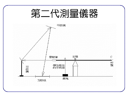 投影片4