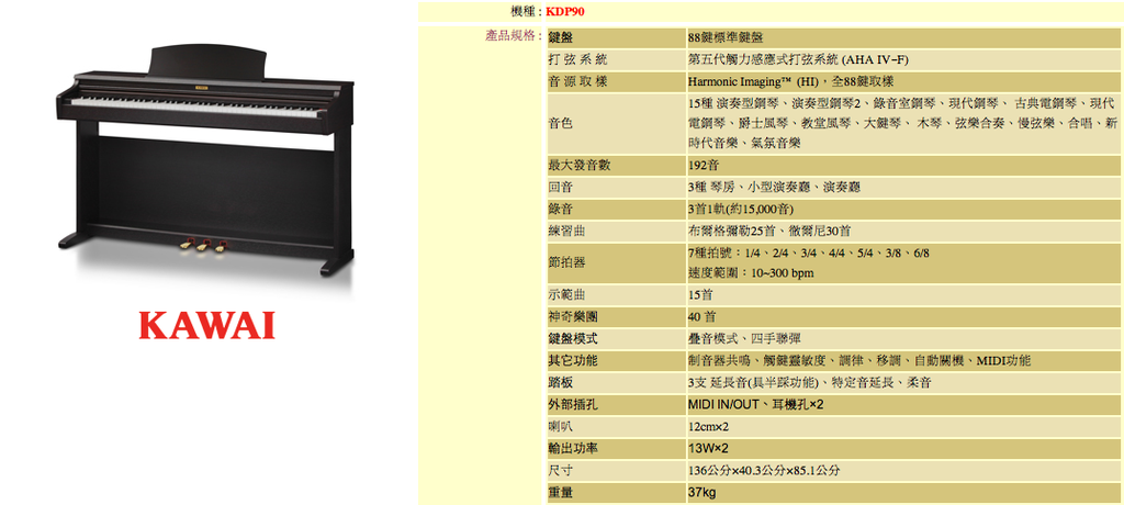 4KDP-90規格