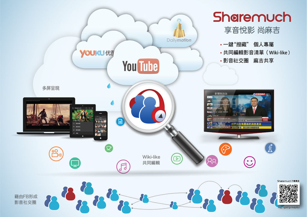 sharemuch-最終版-02 sharemuch-最終版-02
