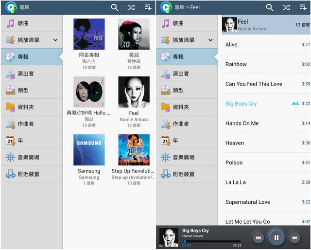 GALAXY Tab 3 8.0與我的日本沖鱦之旅 GALAXY Tab 3 8.0與我的日本沖鱦之旅