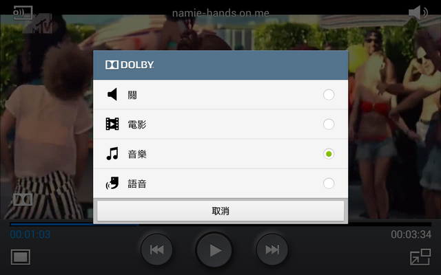 GALAXY Tab 3 8.0與我的日本沖鱦之旅 GALAXY Tab 3 8.0與我的日本沖鱦之旅
