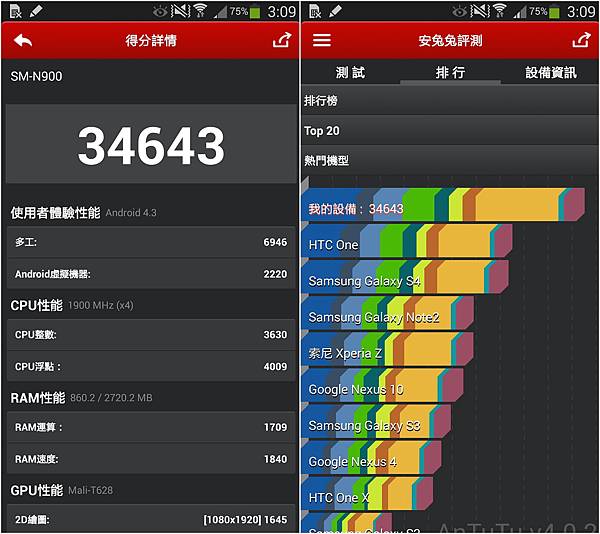 GALAXY Note 3 壓軸的王牌 首購早鳥版 開箱