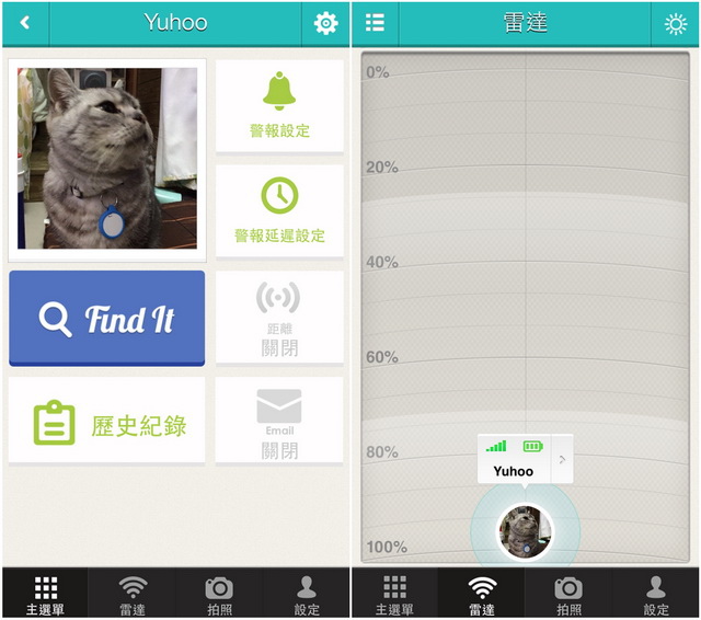 手機,鑰匙,寵物全現身tinyFinder 藍牙追蹤器 手機,鑰匙,寵物全現身tinyFinder 藍牙追蹤器