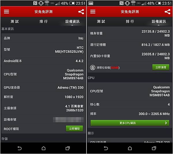 美版verizon HTC One M8開箱實測亞太電信