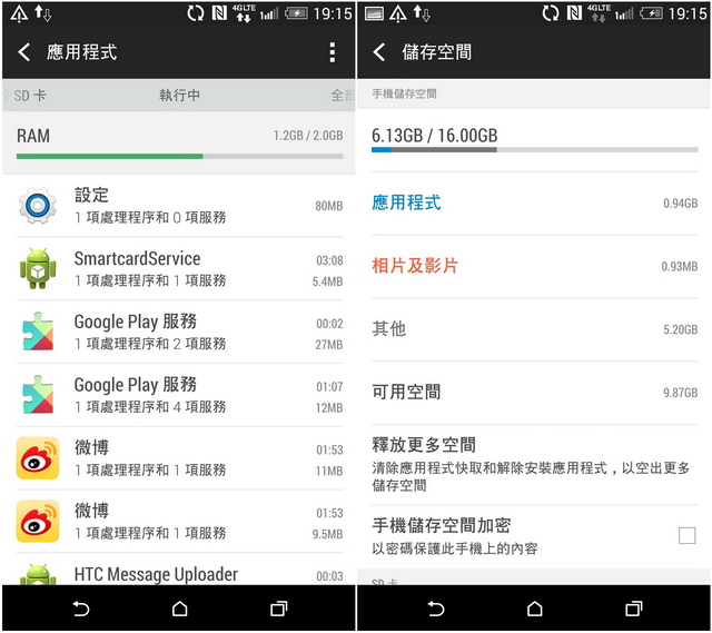 力與美的混搭HTC One 時尚版4G雙卡雙待開箱