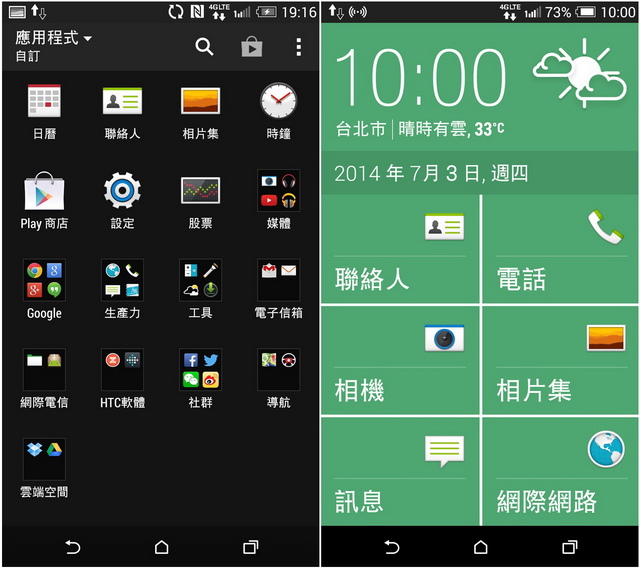 力與美的混搭HTC One 時尚版4G雙卡雙待開箱