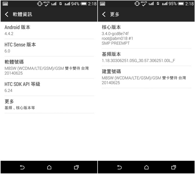 力與美的混搭HTC One 時尚版4G雙卡雙待開箱