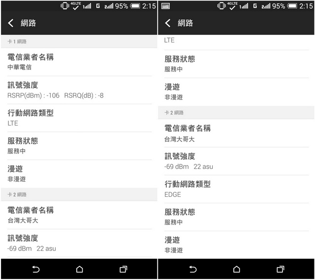 力與美的混搭HTC One 時尚版4G雙卡雙待開箱