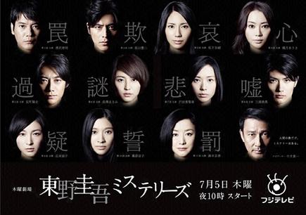 東野圭吾推理系列