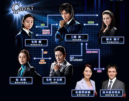 名偵探柯南-給工藤新一的挑戰書