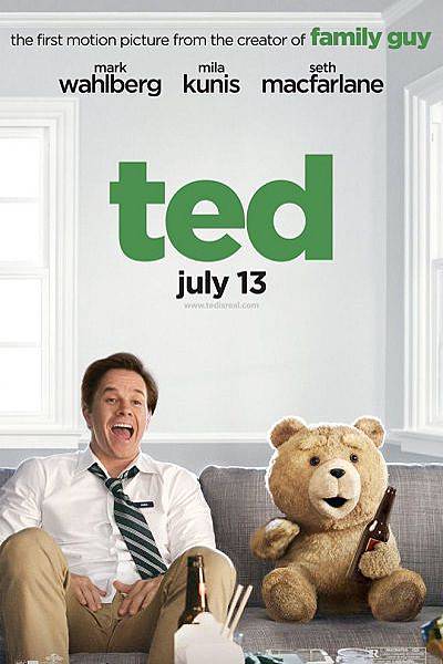 Ted post