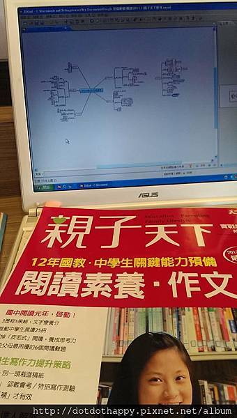 2014.4.13.一個人的禮拜日。心智圖 2014.4.13.一個人的禮拜日。心智圖