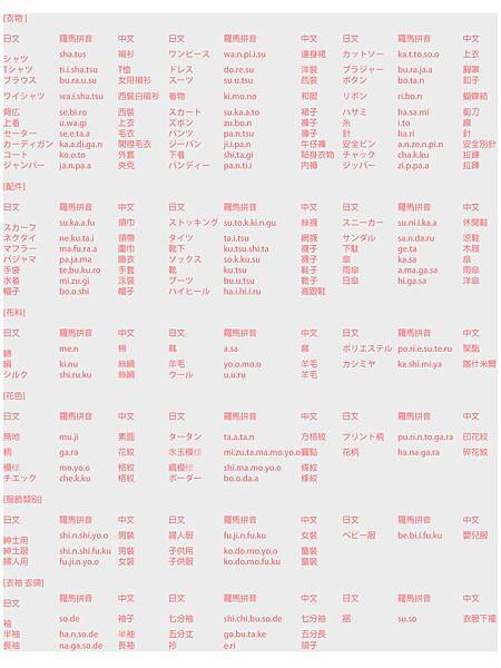 20120724-日文小幫手