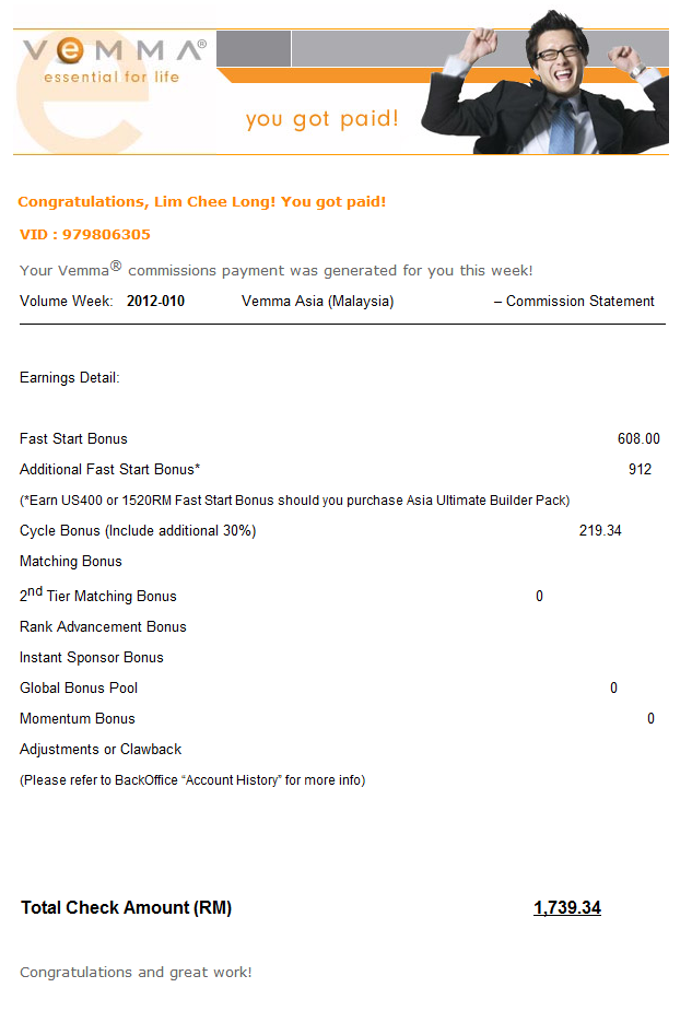 2012-第10周奖金 2012-第10周奖金