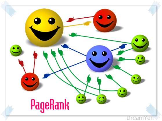 pagerank