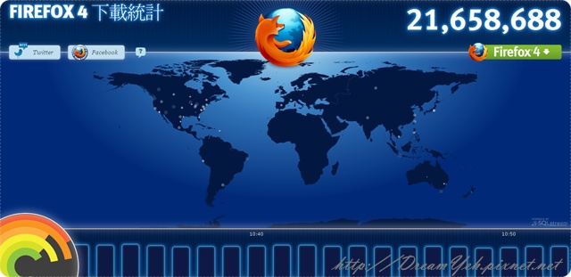 FIREFOX4
