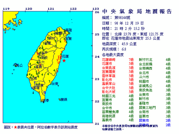 地震