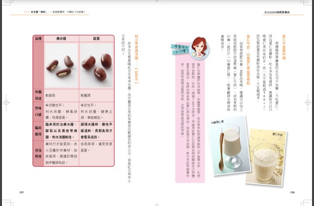 紅豆照片 紅豆照片