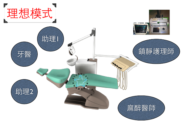 ideal model ideal model
