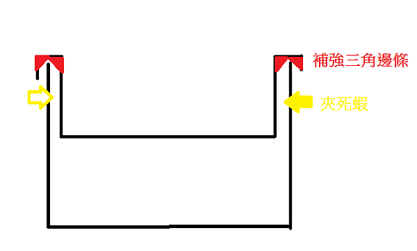 舊隔離設計瑕疵圖