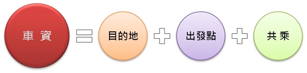 圖1-方程式圖.jpg