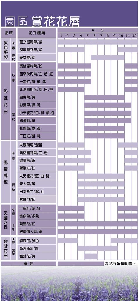 大溪花海農場花曆.jpg 大溪花海農場花曆.jpg