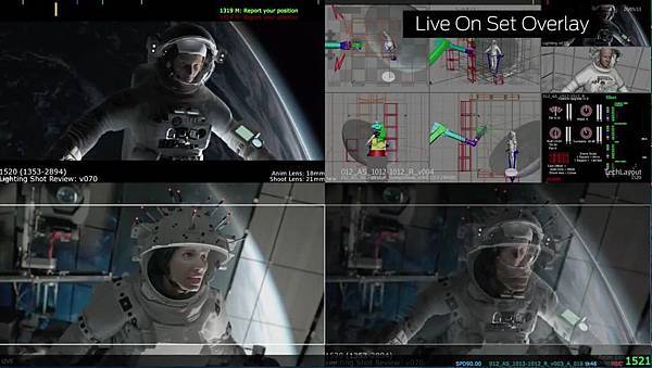 gravity-VFX