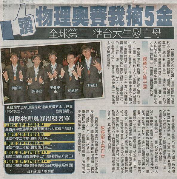 王健安-2AP101-07-24A7