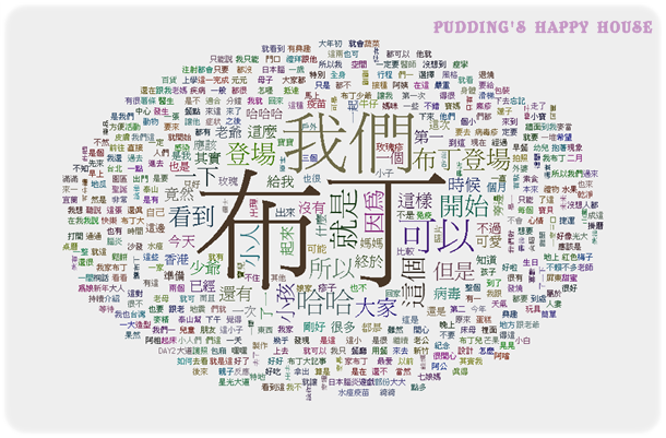 文字雲.png 文字雲.png